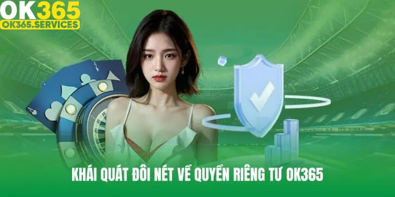 Giới thiệu tổng quan về quyền riêng tư KUBET